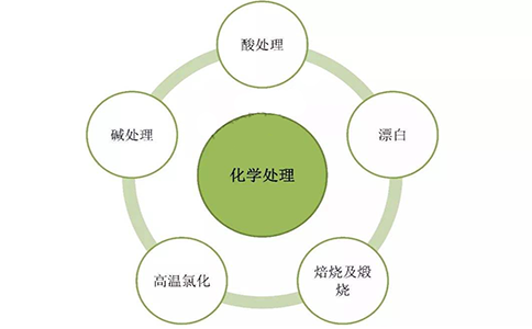 http://www.qrsmb.cn/uploads/allimg/200108/1-20010P95942602.png
